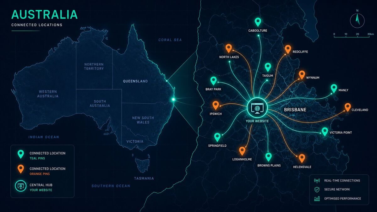 AI Website & Web Hub